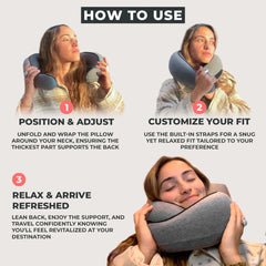 FlyHugz® First Class Travel Bundle